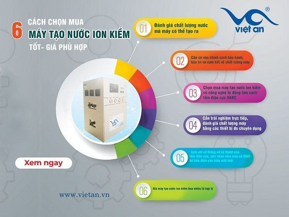 CHỌN MUA MÁY TẠO NƯỚC ION KIỀM TỐT- GIÁ PHÙ HỢP