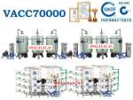 Dây chuyền lọc nước 70000l/h composite van cơ