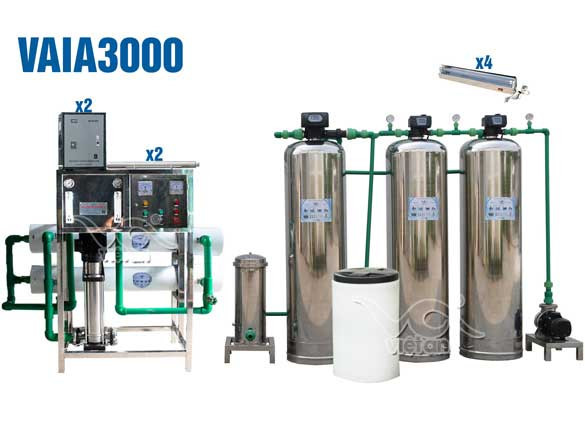 Hệ thống lọc nước